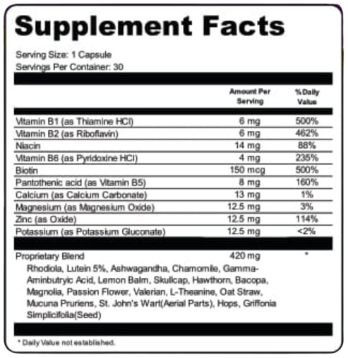 Gluco Shield Pro Supplement Facts