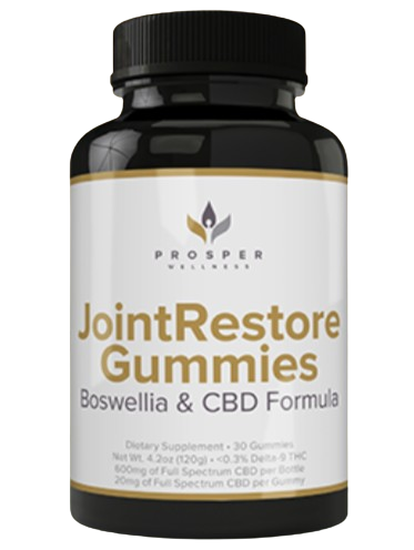 Joint Restore Gummies Reviews