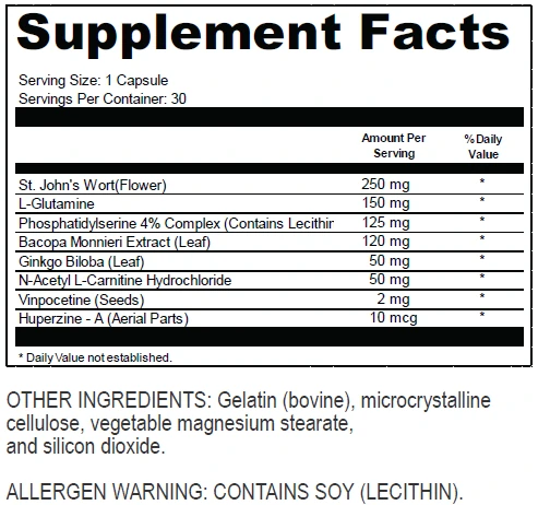 Neurodrine Ingredients