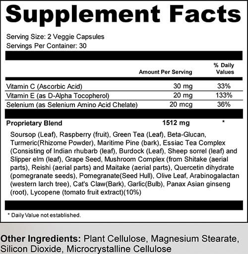 MycoSoothe Ingredients