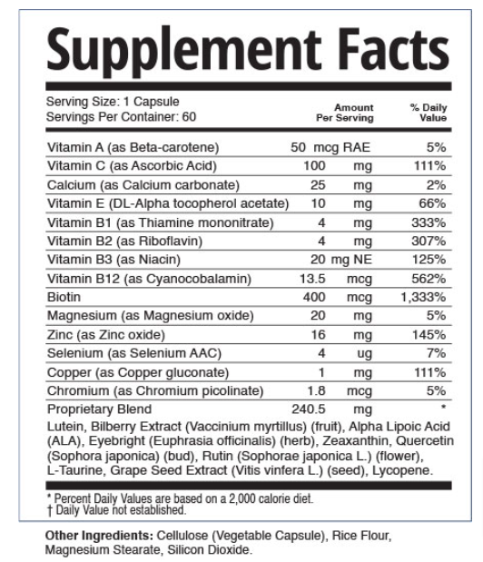 TheyaVue Supplement Fatcs